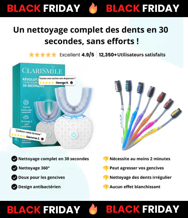 ClariSmile™ – Brosse à dents sonique