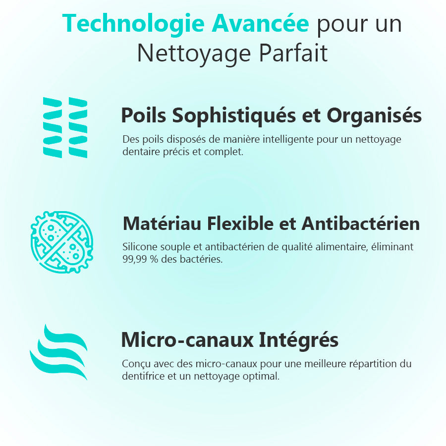 ClariSmile™ – Embout buccal pour brosse sonique