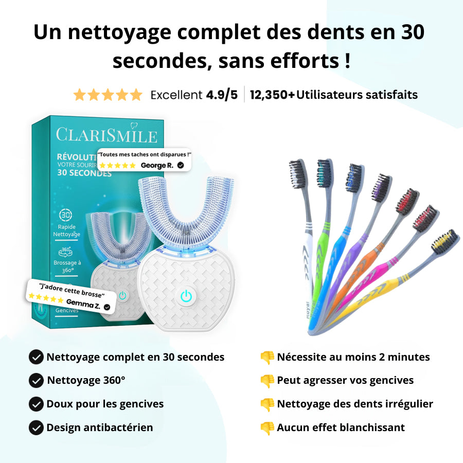ClariSmile™ – Brosse à dents sonique